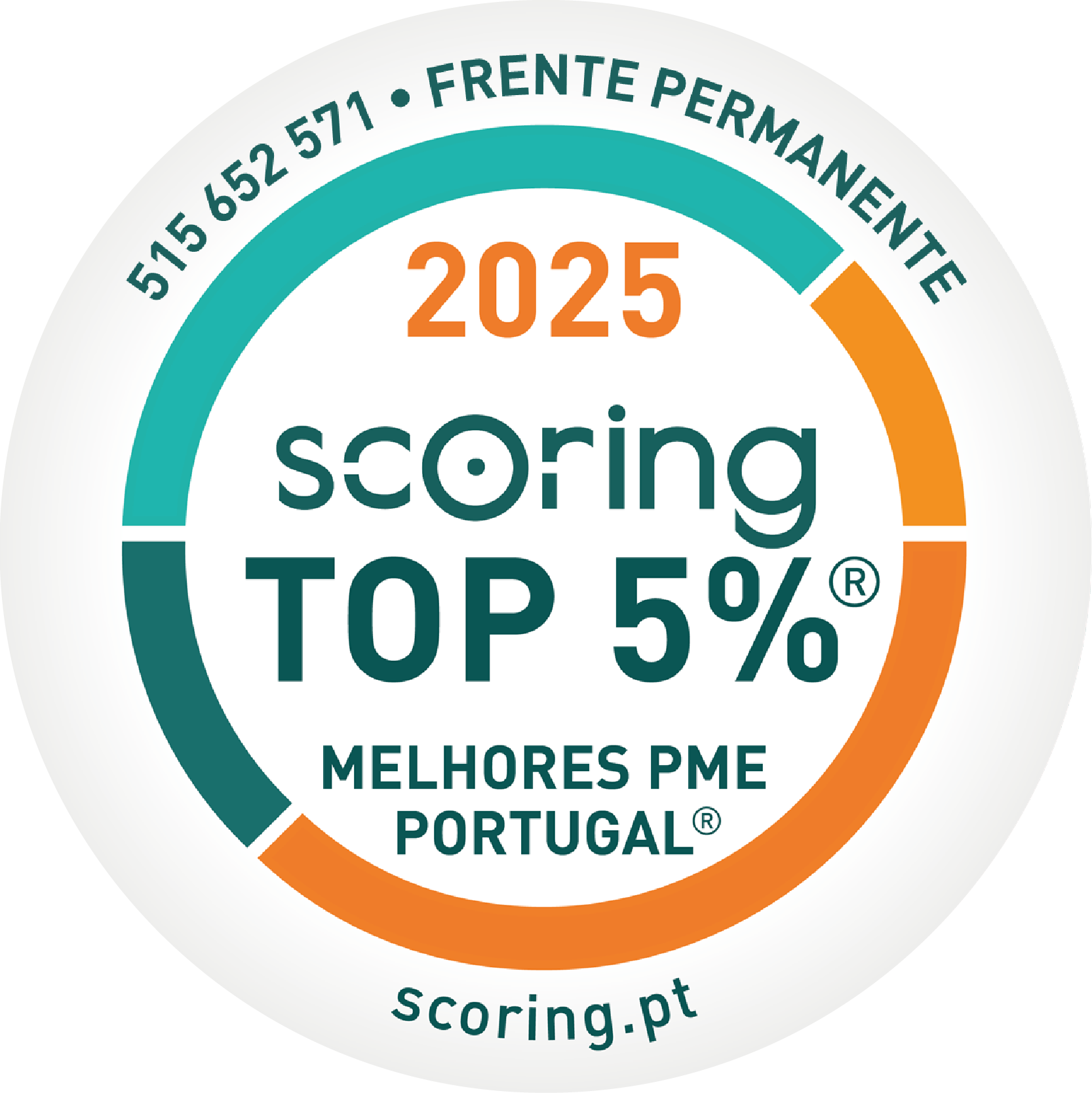 Scoring PME 2025